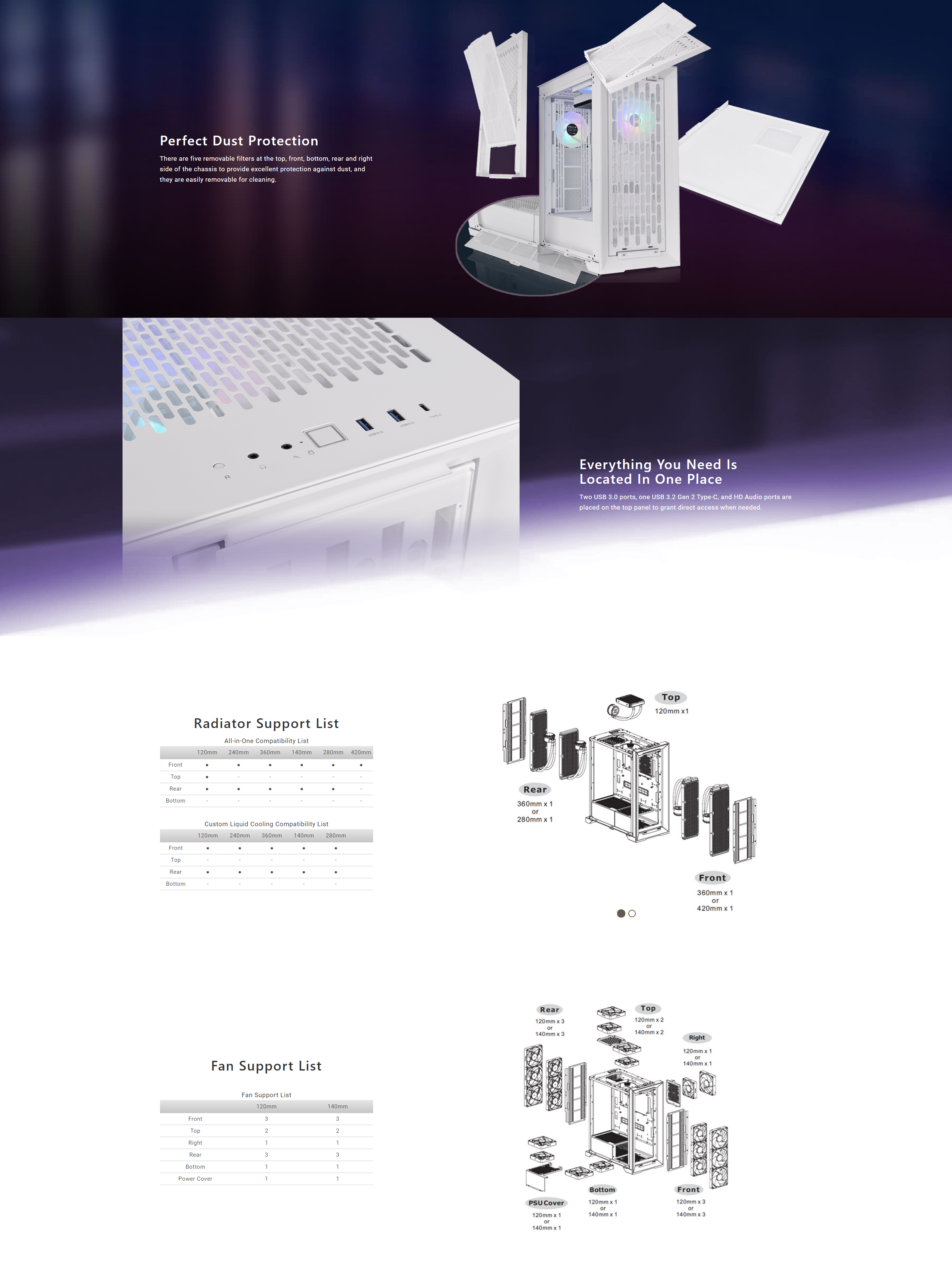 A large marketing image providing additional information about the product Thermaltake CTE T500 - ARGB Full Tower Case (Snow) - Additional alt info not provided